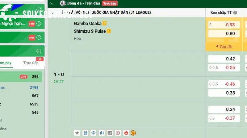 Kèo Nhà Cái 168 Những dịch vụ nổi bật nhất của Kèo bóng đá 5